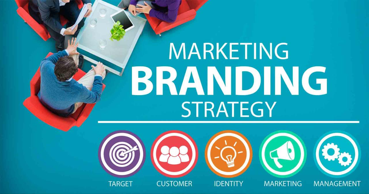 Marketing branding strategy consulting ideas smart brand imagery entrepreneurs tool week online chat live company communication people view direction fuel Marketing branding strategy consulting ideas smart brand imagery entrepreneurs tool week online chat live company communication people view direction fuel