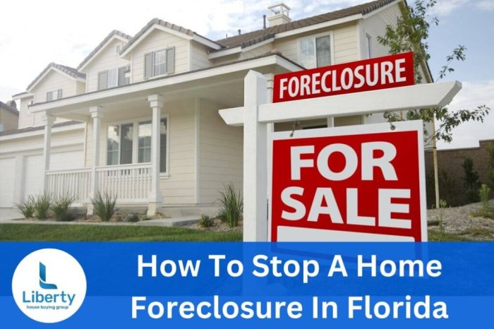 How To Stop Foreclosure in Florida - The Complete Guide