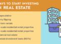 How To Start Investing In Real Estate? » 21st Century University